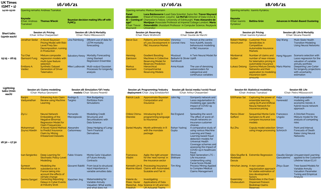 IDSC 2021 programme